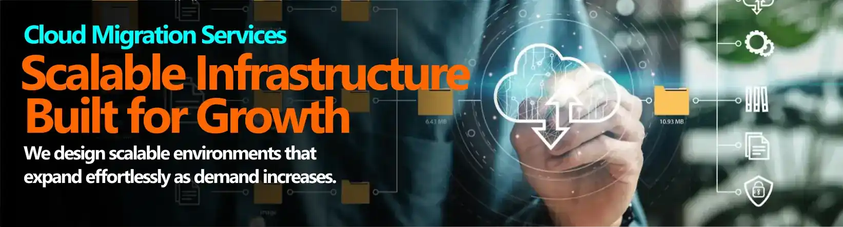 Transforming Businesses Through Technology