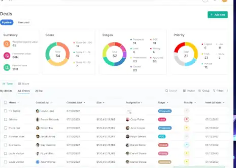 SaaS dashboard UI